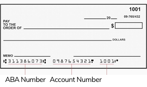 Example check showing the ABA and account number